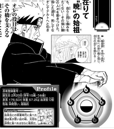 Naruto 弥彦 15歳 推定25 30っぽい