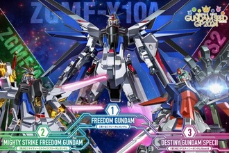 SEED機体人気フリーダム1位はおかしくない？