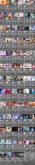 今期アニメどう？