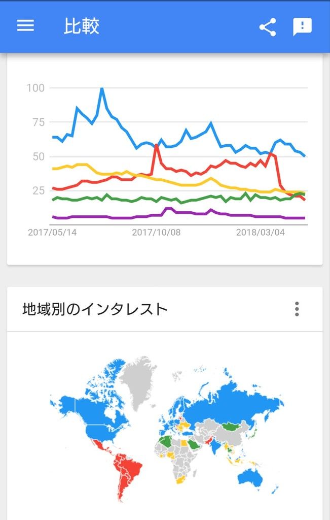 ナルトがワンピ ドラゴンボール並みに知名度が上がらない理由ww ねいろ速報さん ナルトがワンピ ドラゴンボール並みに知名度が上がらない理由ww ねいろ速報さん