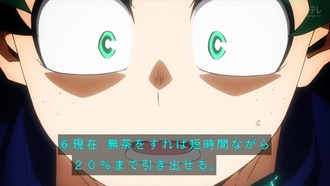 【僕のヒーローアカデミア】82話 感想...ラブラバうつせ b29261fc s - 【僕のヒーローアカデミア】82話 感想...ラブラバうつせ
