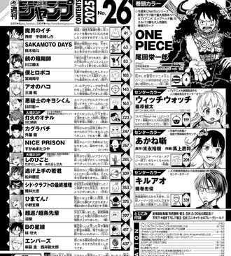 今週のジャンプ掲載順www