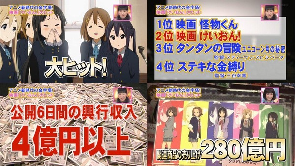 けいおん が社会現象を巻き起こした理由www ねいろ速報さん けいおん が社会現象を巻き起こした理由www ねいろ速報さん