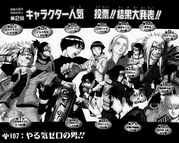 スラムダンク 最後まで人気投投票やらなかった理由 ねいろ速報さん