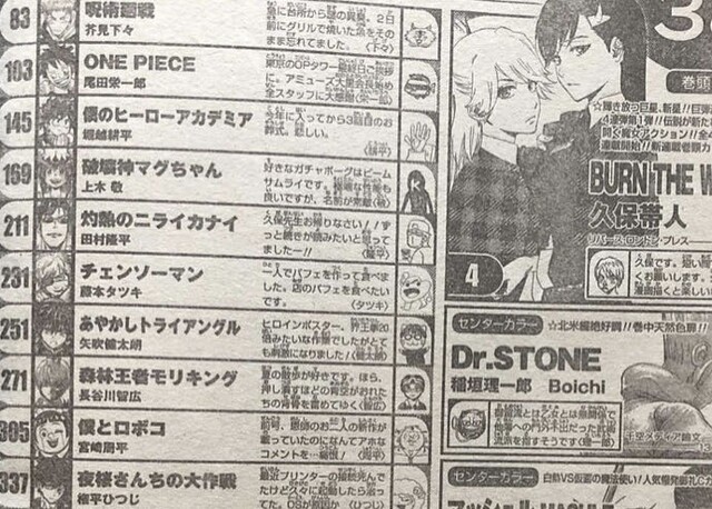 画像 Bleach作者 バーンザウィッチ1話巻末コメントがこちら ねいろ速報さん 画像 Bleach作者 バーンザウィッチ1話巻末コメントがこちら ねいろ速報さん