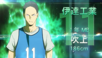 ハイキュー To The Top 6話 感想 影山 漫画まとめ うさちゃんねる