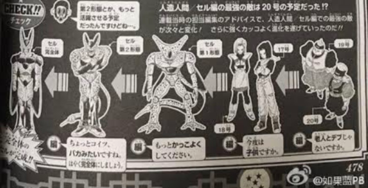 画像 鳥山明先生がdbやめたくなった原因ってこれ ねいろ速報さん 画像 鳥山明先生がdbやめたくなった原因ってこれ ねいろ速報さん