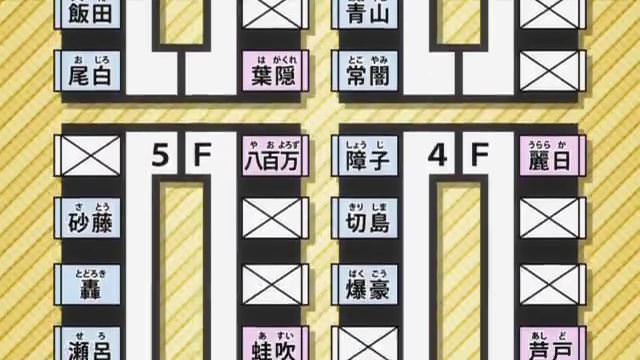 ヒロアカ 寮の配置が完璧すぎる ねいろ速報さん ヒロアカ 寮の配置が完璧すぎる ねいろ速報さん