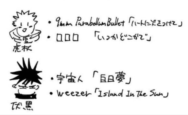 呪術廻戦 キャラ毎のイメージソング 雑談 ねいろ速報さん