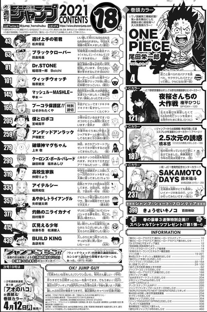 悲報 ヒロアカ展公式twitter ネタバレして ねいろ速報さん 悲報 ヒロアカ展公式twitter ネタバレして ねいろ速報さん