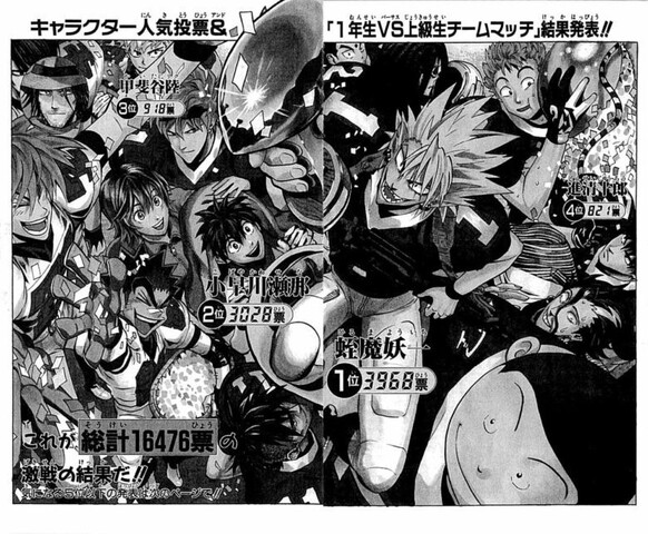 アイシールド21 主人公と同じチームなのに人気ランキング位以内にも入れない奴がいるらしい ねいろ速報さん アイシールド21 主人公と同じチームなのに人気ランキング位以内にも入れない奴がいるらしい ねいろ速報さん