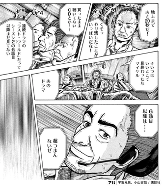 海外ドラマってちゃんと最後まで見る？