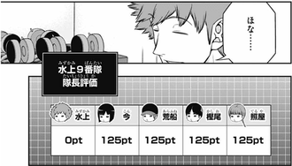 【ワールドトリガー】こいつあざとすぎるだろ