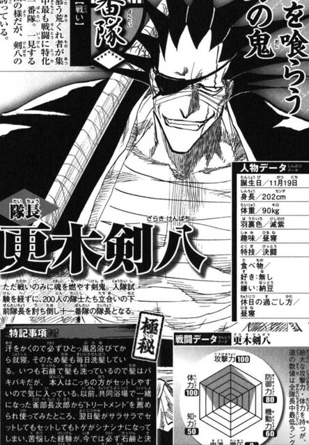 Bleach 剣八 髪は石鹸で洗います ねいろ速報さん Bleach 剣八 髪は石鹸で洗います ねいろ速報さん