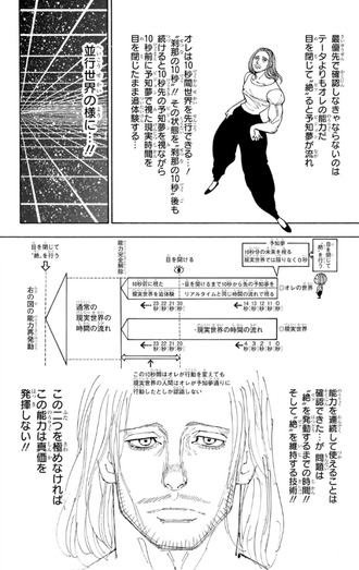【ハンターハンター】ツェリの能力おさらい
