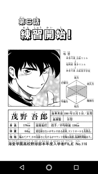 茂野吾朗 15 ふんっ 136 茂野泉 ほいっ 138 ねいろ速報さん 茂野吾朗 15 ふんっ 136 茂野泉 ほいっ 138 ねいろ速報さん