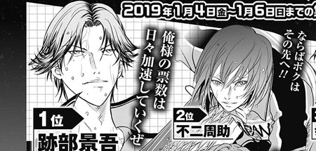 画像 テニスの王子様の人気投票中間結果 ヒロイン桜乃19位 跡部圭吾１位 漫画まとめ うさちゃんねる
