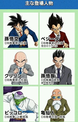 【ドラゴンボール】社会サバイバル編