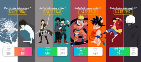 画像 ワンピース フランス人の投票で人気アニメを決める大会で一位を獲得 漫画まとめ うさちゃんねる 画像 ワンピース フランス人の投票で人気アニメを決める大会で一位を獲得 漫画まとめ うさちゃんねる