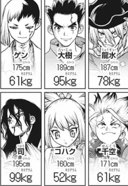 Dr Stone ドクターストーン 178話 感想 司身長195 99キロ ねいろ速報さん