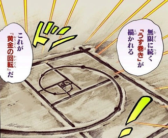ジョジョの好きな理論