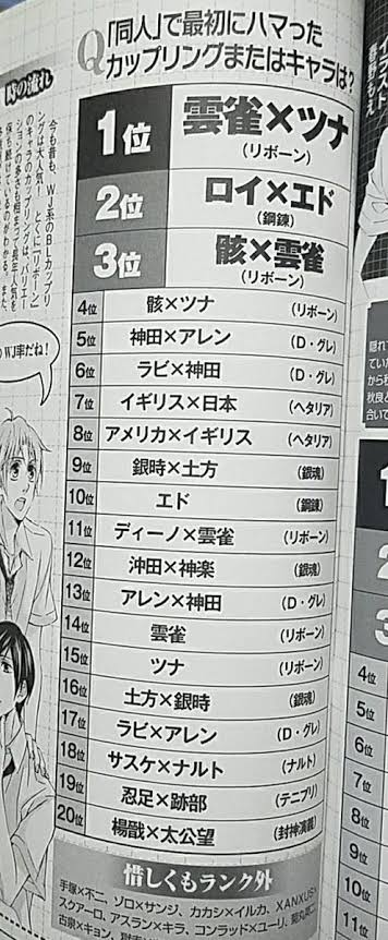 ワイ将 アニメ 家庭教師ヒットマンリボーン を見終わってしまう ねいろ速報さん
