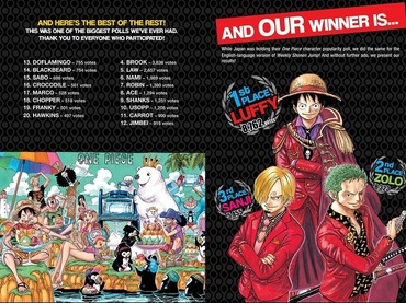 ワンピース トラファルガー ローがここまで人気な理由 漫画まとめ うさちゃんねる
