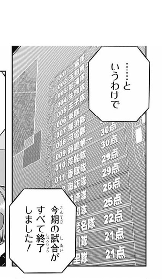 最速 ワートリ 夢小説 ランキング 最速 ワートリ 夢小説 ランキング