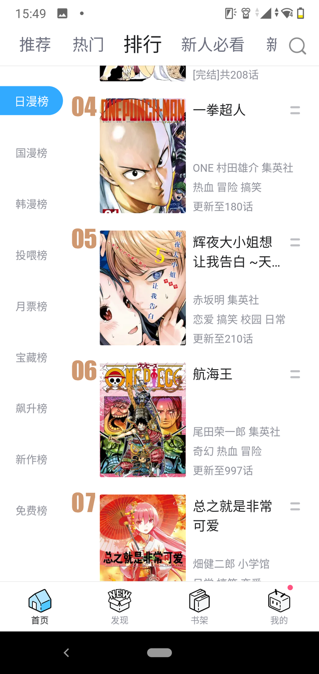 英語圏の大手漫画サイトで人気ランキング12位の漫画www ねいろ速報さん 英語圏の大手漫画サイトで人気ランキング12位の漫画www ねいろ速報さん
