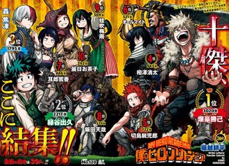 ヒロアカ 真堂揺 9位 これ 漫画まとめ うさちゃんねる ヒロアカ 真堂揺 9位 これ 漫画まとめ うさちゃんねる