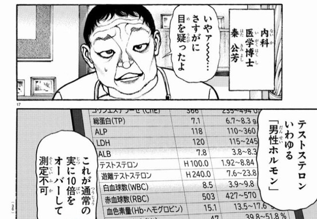 テストステロン 刃牙道 範馬裕次郎 血液検査