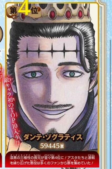 ブラッククローバー 初の人気投票トップ10入りした男 ねいろ速報さん