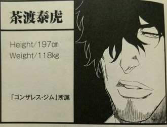 【BLEACH】チャド身長197cm 体重118kg f7859e6f s - 【BLEACH】チャド身長197cm 体重118kg