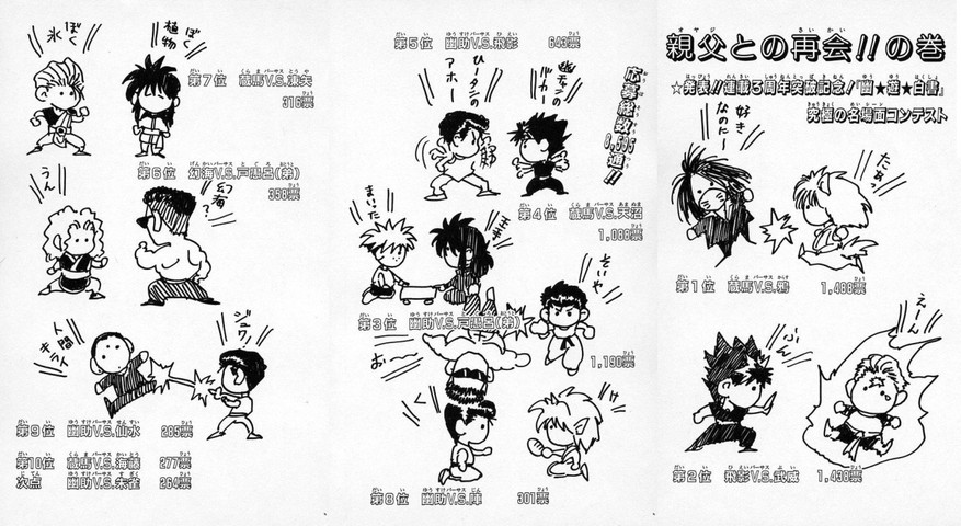 画像 幽遊白書 で人気だったバトルがこれ ねいろ速報さん 画像 幽遊白書 で人気だったバトルがこれ ねいろ速報さん