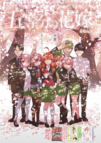 【五等分の花嫁】121話 感想…四葉とのイチャイチャは f985a170 s - 【五等分の花嫁】121話 感想…四葉とのイチャイチャは