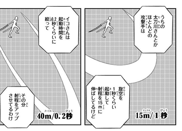 ワールドトリガー 太刀川みたいな孤月のみの戦闘スタイルならトリオン量ってあまり関係無い 雑談 ねいろ速報さん ワールドトリガー 太刀川みたいな孤月のみの戦闘スタイルならトリオン量ってあまり関係無い 雑談 ねいろ速報さん