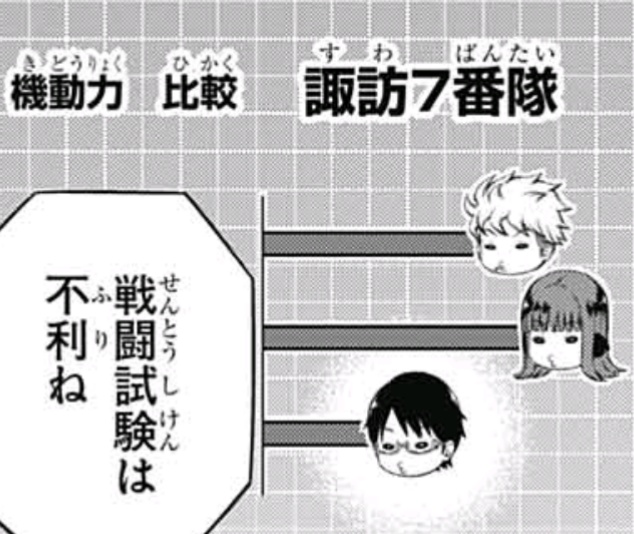 ワールドトリガー 諏訪7番隊の機動力www ワールドトリガー 諏訪7番隊の機動力www