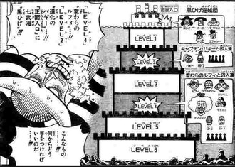 ワンピース インペルダウンってなんでレベル6まで落ちたら急に刑罰のレベル落ちるんや ねいろ速報さん