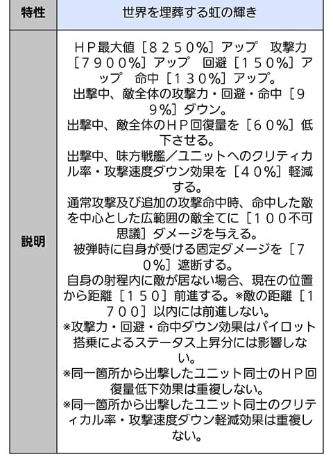 世界を埋葬する虹の輝き