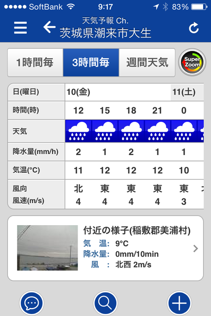 日報 2015年04月10日 金 曇り いやぁ 寒い 釣れても釣れなくても