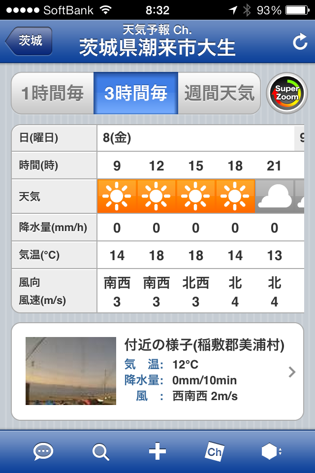 日報 13年11月08日 金 晴れ 天気はいいけど 釣れても釣れなくても
