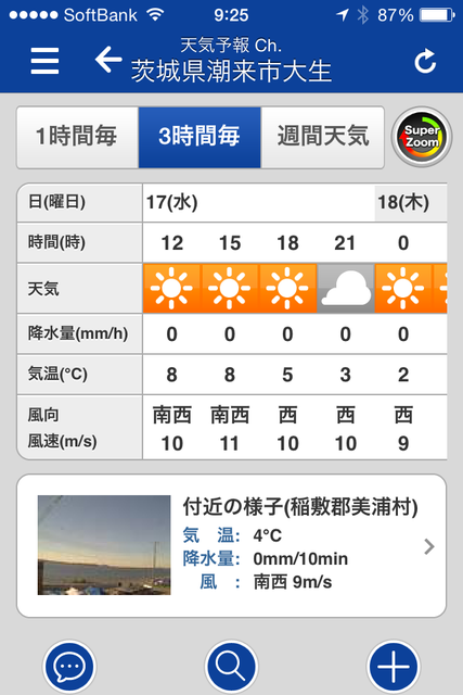 日報 14年12月17日 水 晴れ 昨日の天気から一転 釣れても釣れなくても