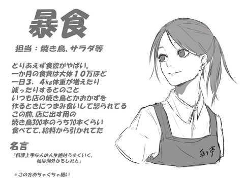 Twitter絵師 うちのバイト先の人らキャラ濃すぎ Www 8万いいね 実況ちゃんねるズ Twitter絵師 うちのバイト先の人らキャラ濃すぎ Www 8万いいね 実況ちゃんねるズ