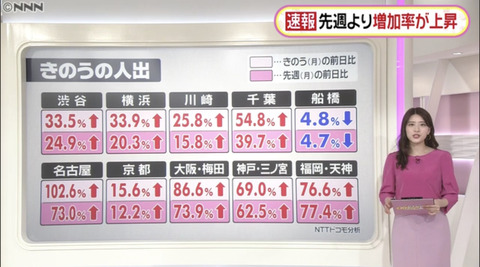 フジ テレビ 実況 5 ちゃんねる フジ テレビ 実況 5 ちゃんねる
