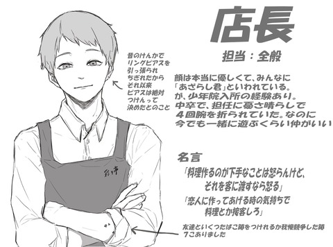 Twitter絵師 うちのバイト先の人らキャラ濃すぎ Www 8万いいね 実況ちゃんねるズ Twitter絵師 うちのバイト先の人らキャラ濃すぎ Www 8万いいね 実況ちゃんねるズ