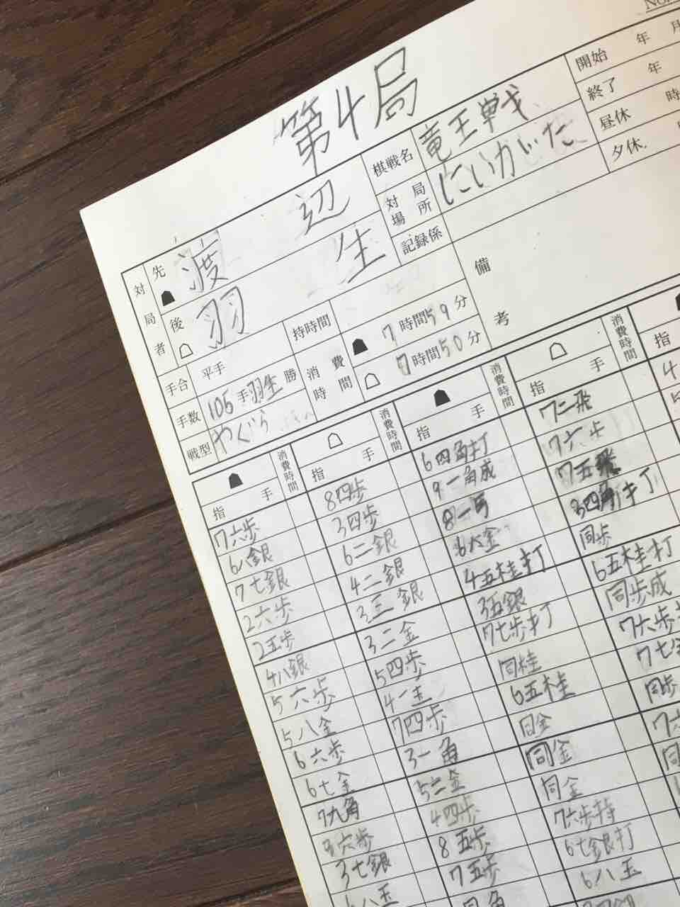 のんびりほんわかアニマル一家 長男のこと のんびりほんわかアニマル一家 長男のこと