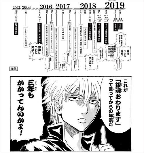 【考察】漫画の最終章スレ最終章とか言いながら長引く作品多い気がする