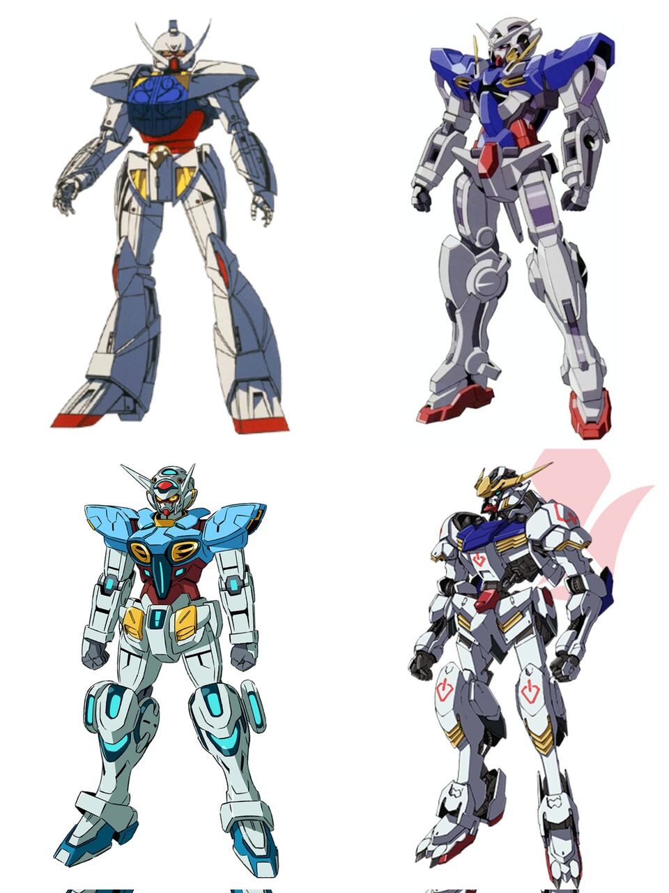 【ガンダム】やはりターンエーは異質