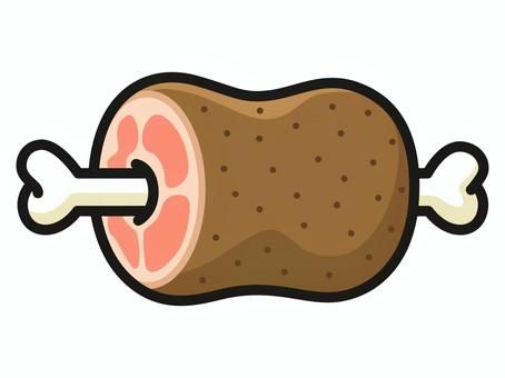 【画像】マンガ肉のような骨を取り囲んで密着している肉は存在しないんだとか