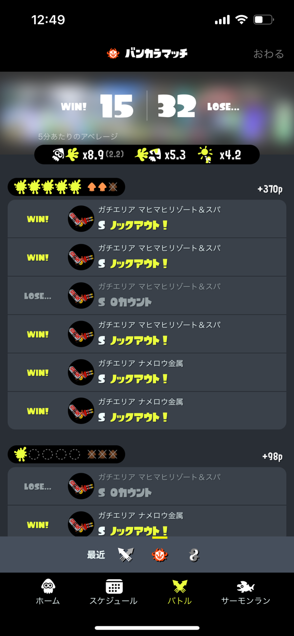 【悲報】ワイ「スプラ味方あかんすぎて勝てんわ」謎の勢力「味方のせいにすんな」ワイ「確かに」→結果ｗｗｗ